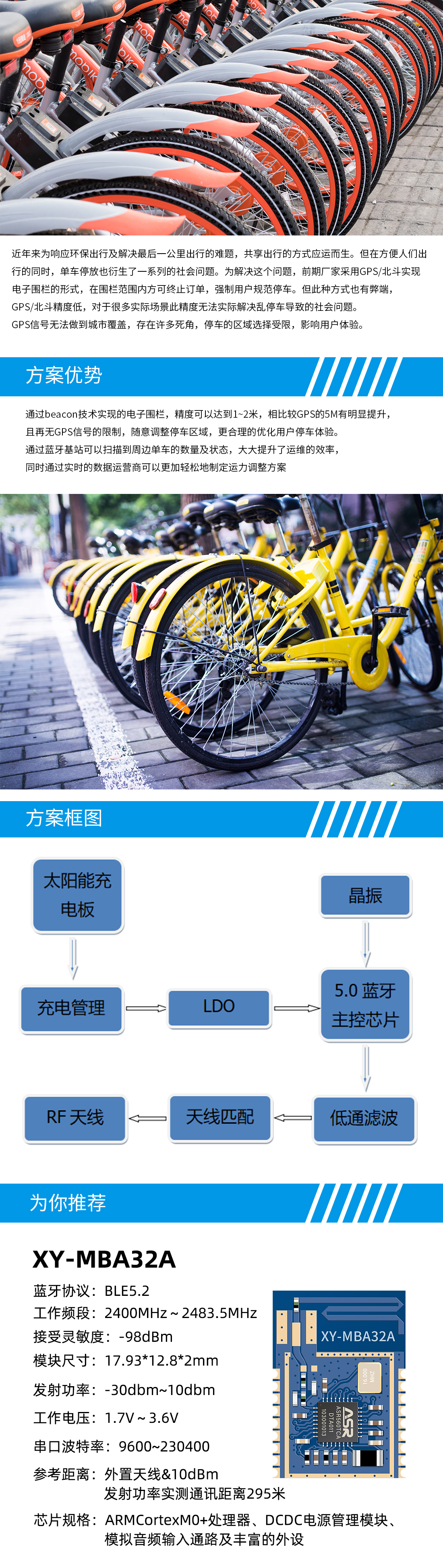 beacon技術(shù)方案詳情.jpg