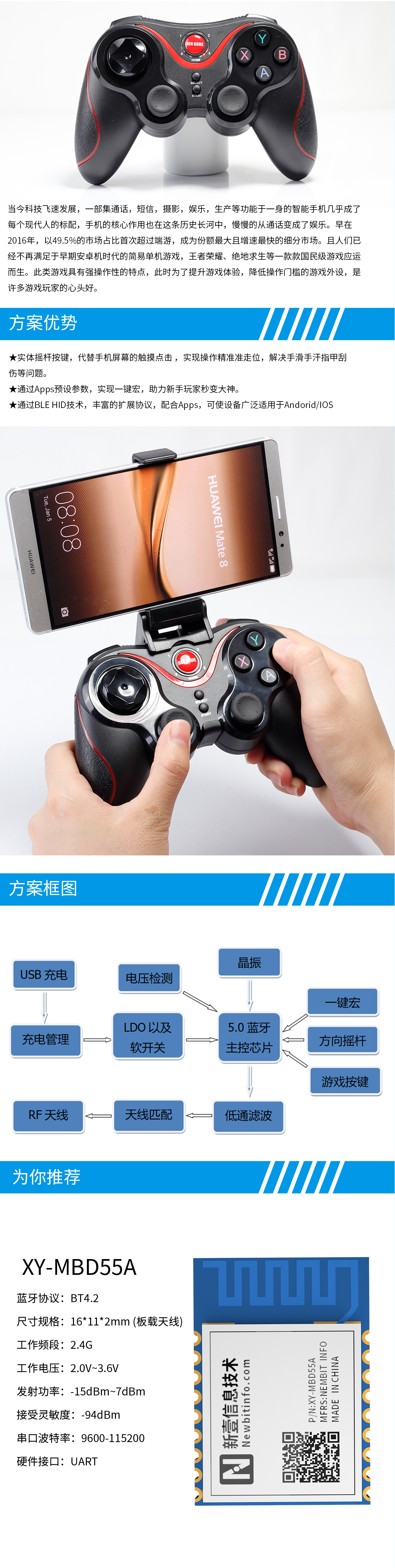 方案詳情.jpg